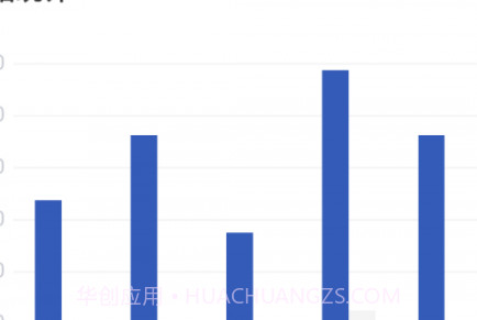 咪安鲁骑手v1.0.18截图