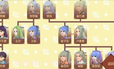 女帝的日常v1.13截图