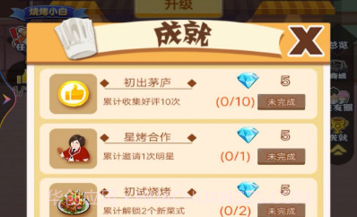 夜间烧烤摊v1鐎瑰宕渧1.11截图