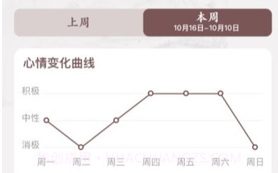 成语小县令v1.0.14截图