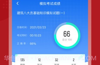 建筑八大员考试聚题库V1.0.9截图