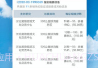 信鸽足环号网查询V1.1.13截图