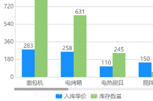 天创优配v1.0.18截图