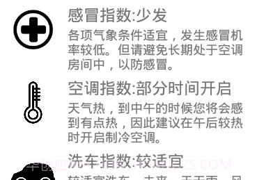 便捷天气通v1.12截图