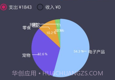 扑溜记账v1.0.12截图