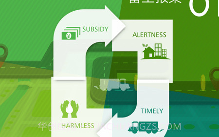 广西无害化V1.6.5.15截图