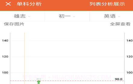 成绩通v3.3.24截图