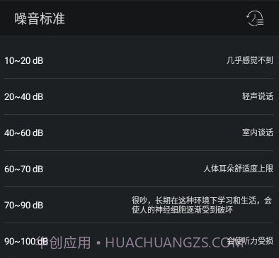 噪音检测器v1.20截图