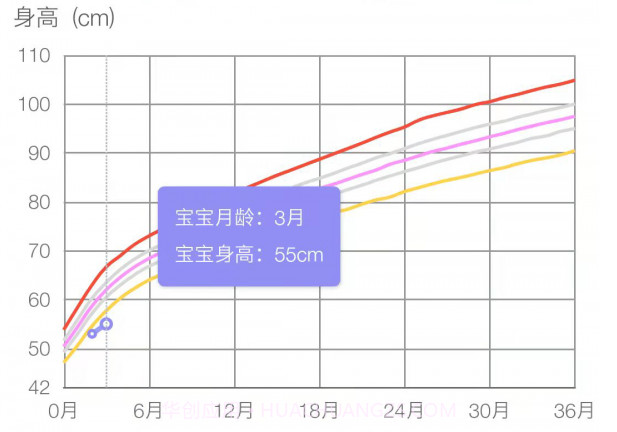 小拳头精婴早教v1.22截图