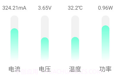 好快充电v1.0.18截图