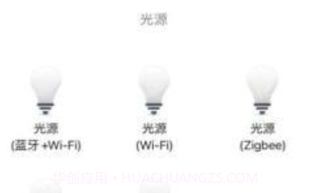 小顺智控v1.0.22截图