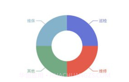 e能建手机客户端v1.5.15截图