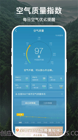 天气预报大字版手机版v1.4.4截图