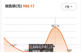 乐购商家版v2.22截图