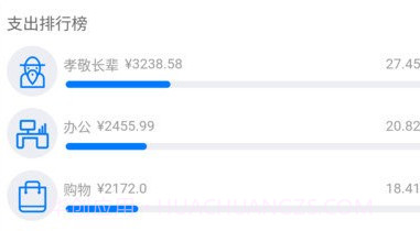 有喔记账v1.1.20截图