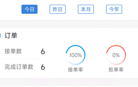 郝单多v1.18截图