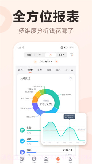 挖财记账纯净版v13.0.1截图