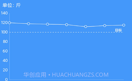 记体重本v1.19截图