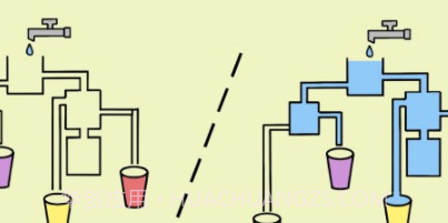 简单大脑训练v1.0.23截图