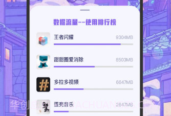 超风流量王v1.0.20截图