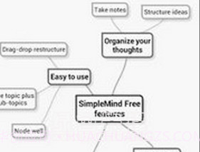 SimpleMind Free下载(SimpleMind思维导图软件)V1.16.2 手机V1.16.21截图