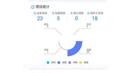 苏相工地监管v1.0.21截图