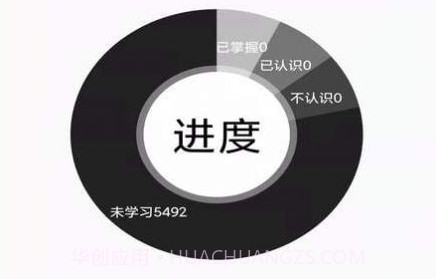 易欧词汇v2.27截图