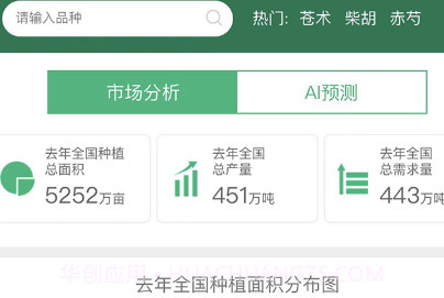 嘉药师v1.0.20截图