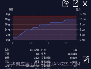bookoo咖啡v1.0.21截图
