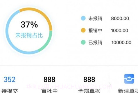 费控管家v1.1.20截图