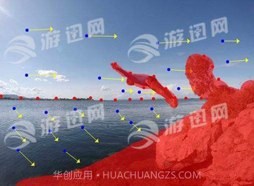 zoetropic free专业版v2.62截图