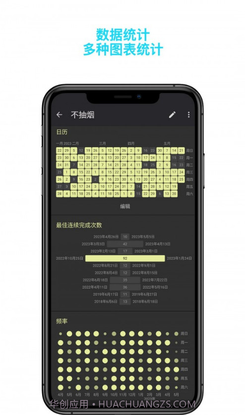 月皓今日习惯1.20截图