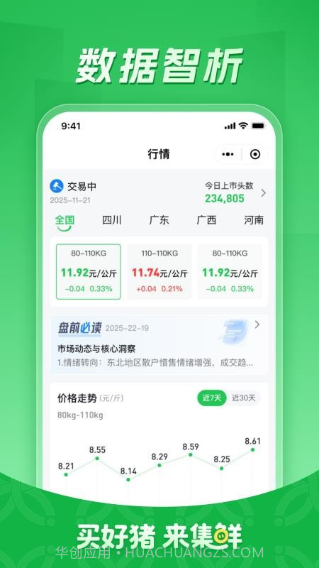 集鲜采猪安卓正版v2.0.3截图