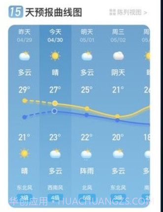 纯净天气预报v1.0.24截图