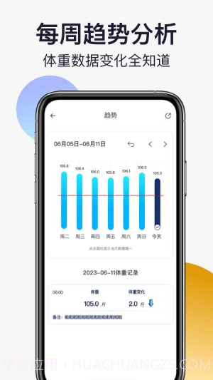 轻活派健康记录本手机版v1.0.5截图