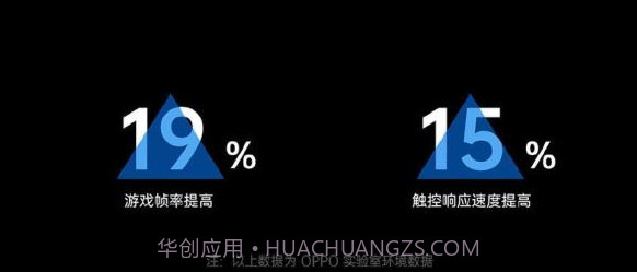 ColorOS7升级包v1.0.24截图