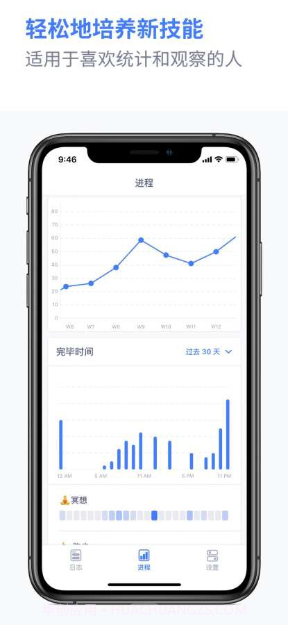 Habit Tracker习惯追踪截图3