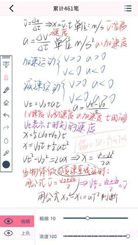 漫芽糖指绘教程截图2