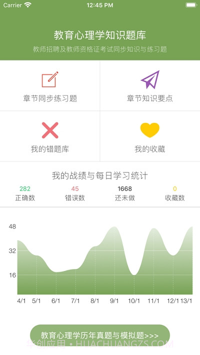 教育心理学同步题库及知识要点专题截图1 教育心理学同步题库及知识要点专题截图1