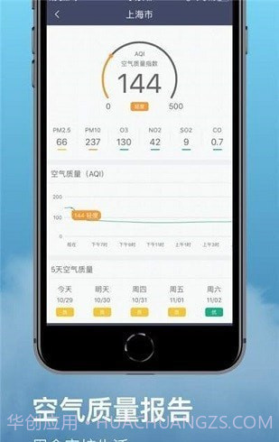 水母天气预报截图3 水母天气预报截图3