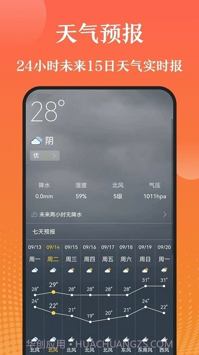 室内温度测量仪截图2