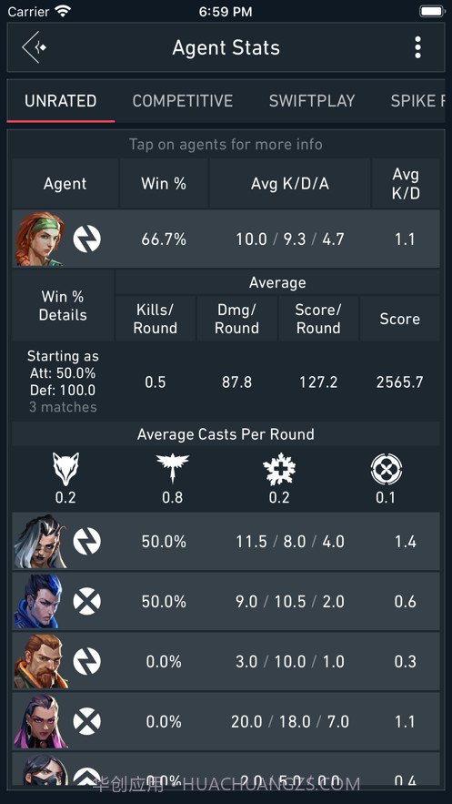 spike stats截图4 spike stats截图4