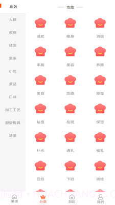 菜谱美食大全截图2