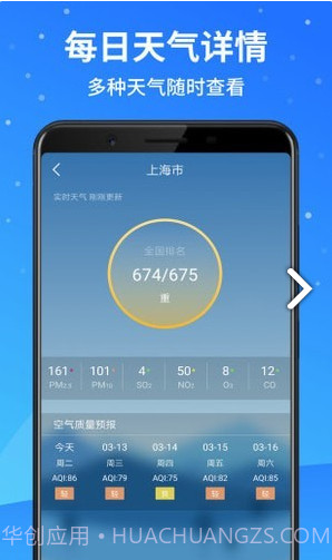 天气预报大师(天气预报大师天气预报)V2.4.801 安卓免费版截图1