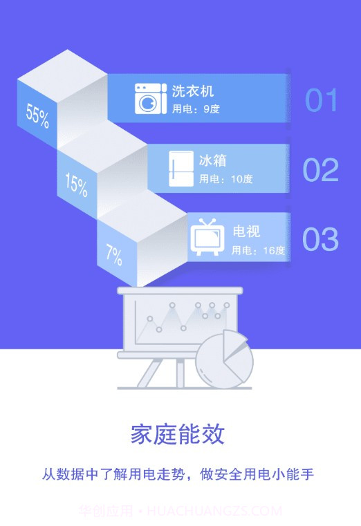 智电管家截图3 智电管家截图3
