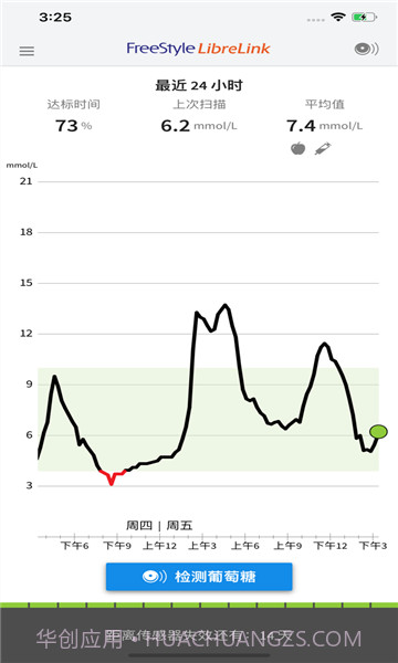 LibreLink截图3 LibreLink截图3