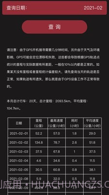 小忙牛控车截图2 小忙牛控车截图2