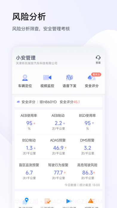 小安管理截图2 小安管理截图2