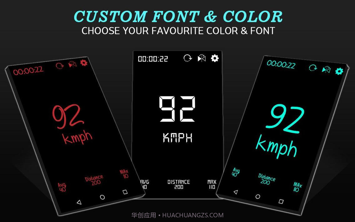 数字GPS车速表截图3 数字GPS车速表截图3