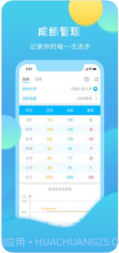 高考直通车截图3 高考直通车截图3